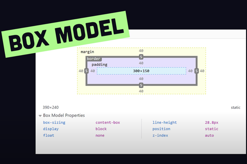 Box model. I believe it is easier for any developer to have this box model in mind when they are using CSS to decorate their website. It cleanly separates each element brick by brick and gives a clear picture of each element's size, position, and color layout.